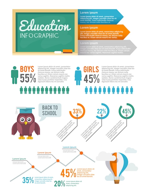 Education Infographic Set – Free Download