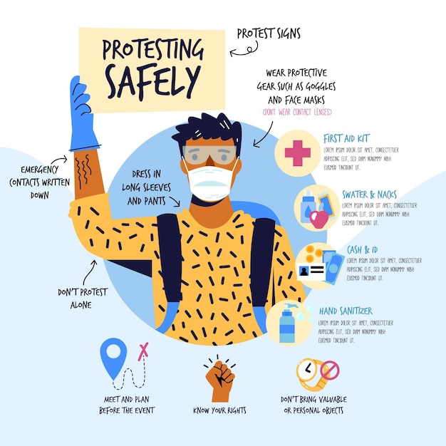 Safe Protests Illustrated: Infographic for Social Activism – Free Download