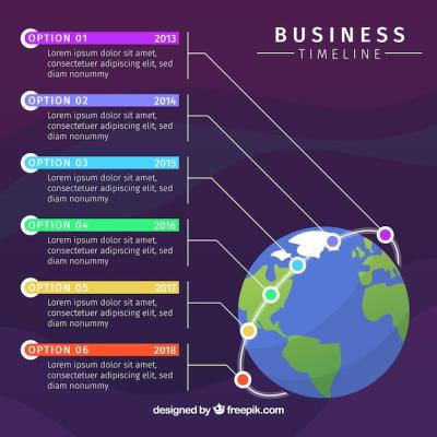 Infographic Timeline Concept Featuring Earth – Free Download