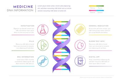 Infographic Medical Healthcare – Download Free Stock Photo