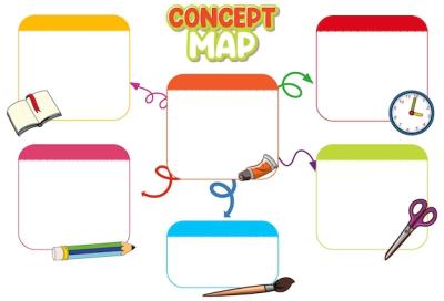 Student Concept Map Template for Visual Learning – Free Download