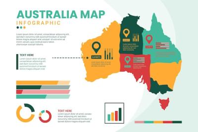 Flat Australia Map Infographic – Free Download