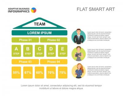 Teamwork Strategy Process Chart Template for Presentations – Free to Download