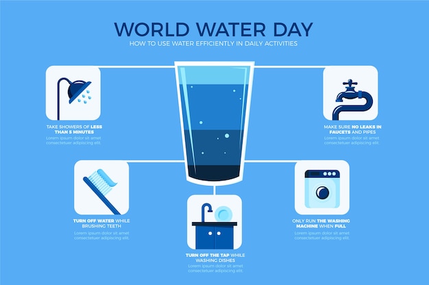 Flat World Water Day Infographic Template – Free Download