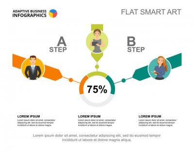 Two Steps Percentage Chart Template for Your Presentations – Free Download