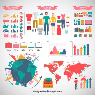 Luggage Infographic – Download Free Stock Photo