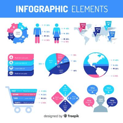 Flat Infographic Elements Collection – Download Free Stock Photo