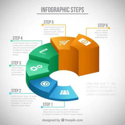 Infographic Steps in Isometric Design – Free Download