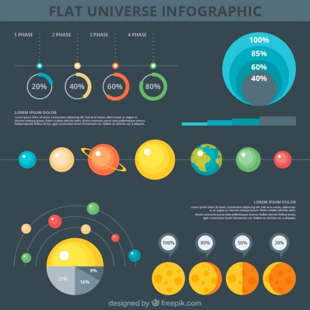 Infographic of the Different Planets in the Milky Way – Free Download