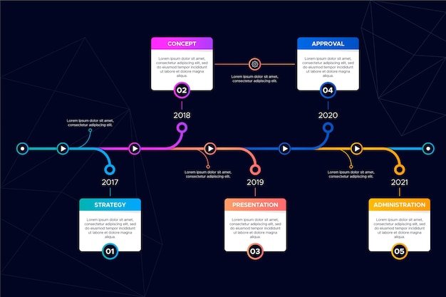 Colorful Flat Timeline Infographic – Free to Download