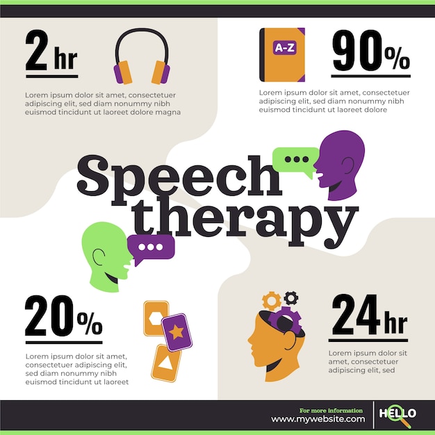 Hand Drawn Speech Therapy Infographic – Free Download