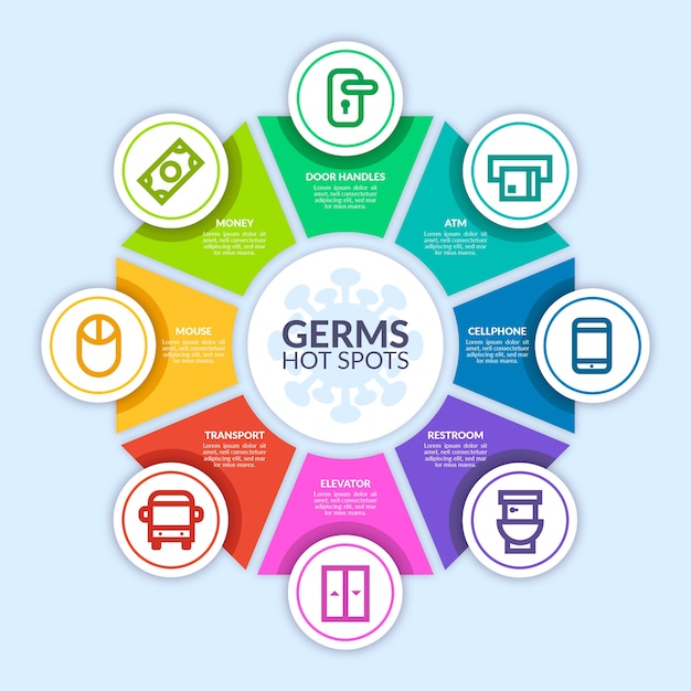 Colorful Gradient Infographic of Germs Hot Spots – Free Download