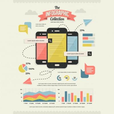 Retro Infographic About Smartphones – Free Stock Photo for Download