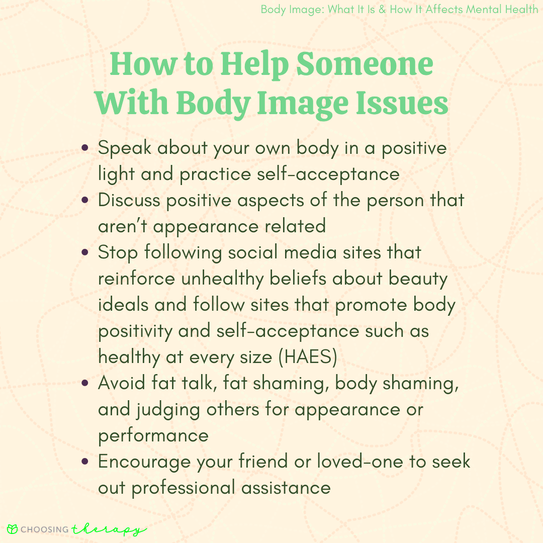 Body Image What It Is  How It Affects Mental Health