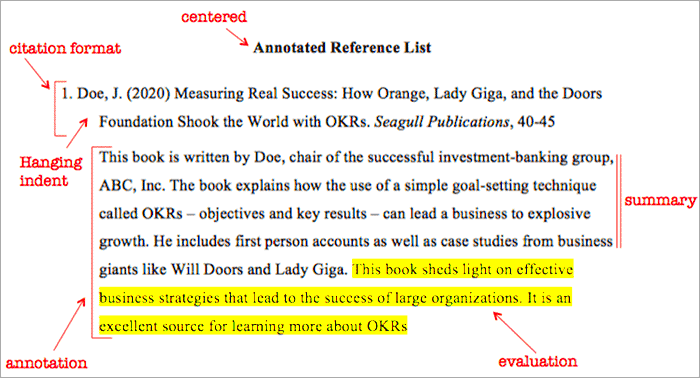 How To Annotate An Article Learn Annotation Strategies