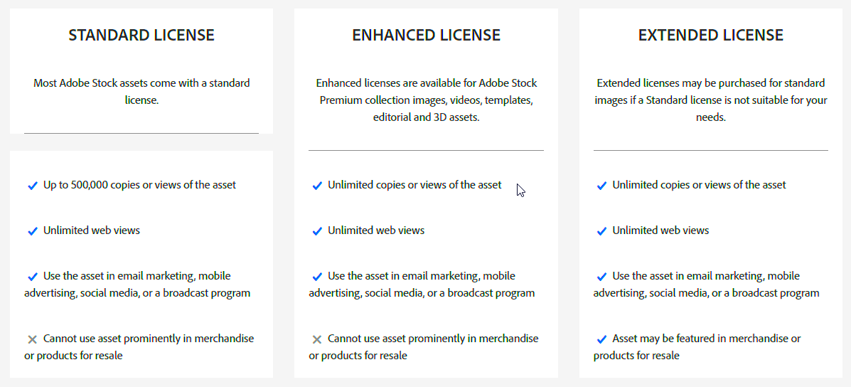 Licensing Demystified Understanding the Adobe Stock Extended License 