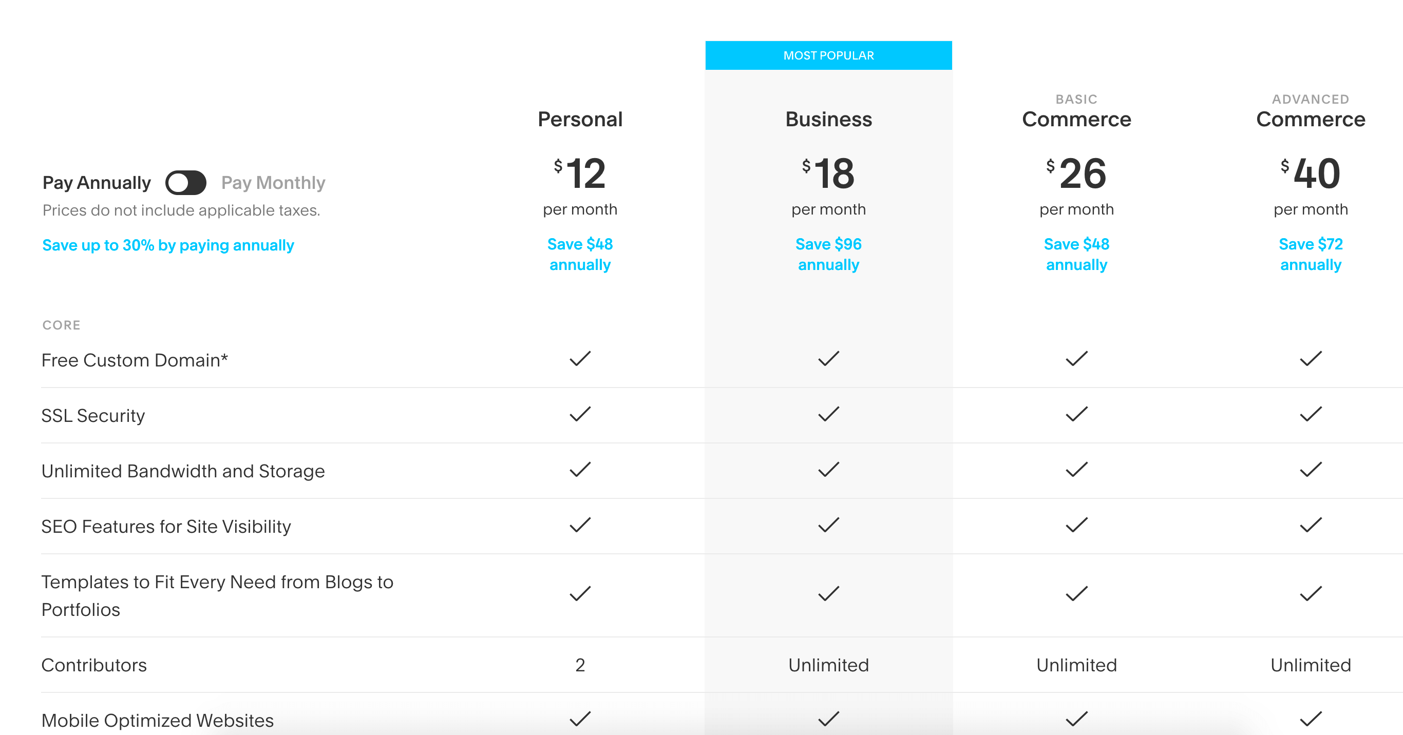 How much does Squarespace cost Everything you need to know  PROGMATIQ