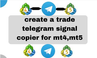 I Will Create a Trade Telegram Signal Copier for MT4, MT5