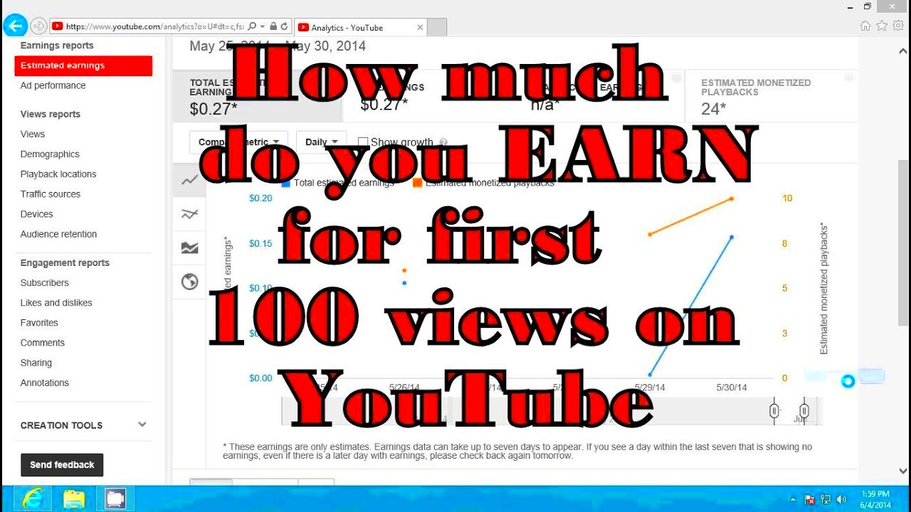 How Much do I earn for 100 views from Youtube monetized videos  YouTube