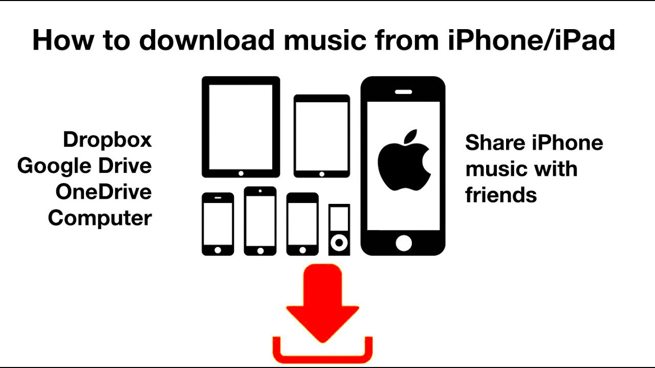 How to download music from iPhone  YouTube