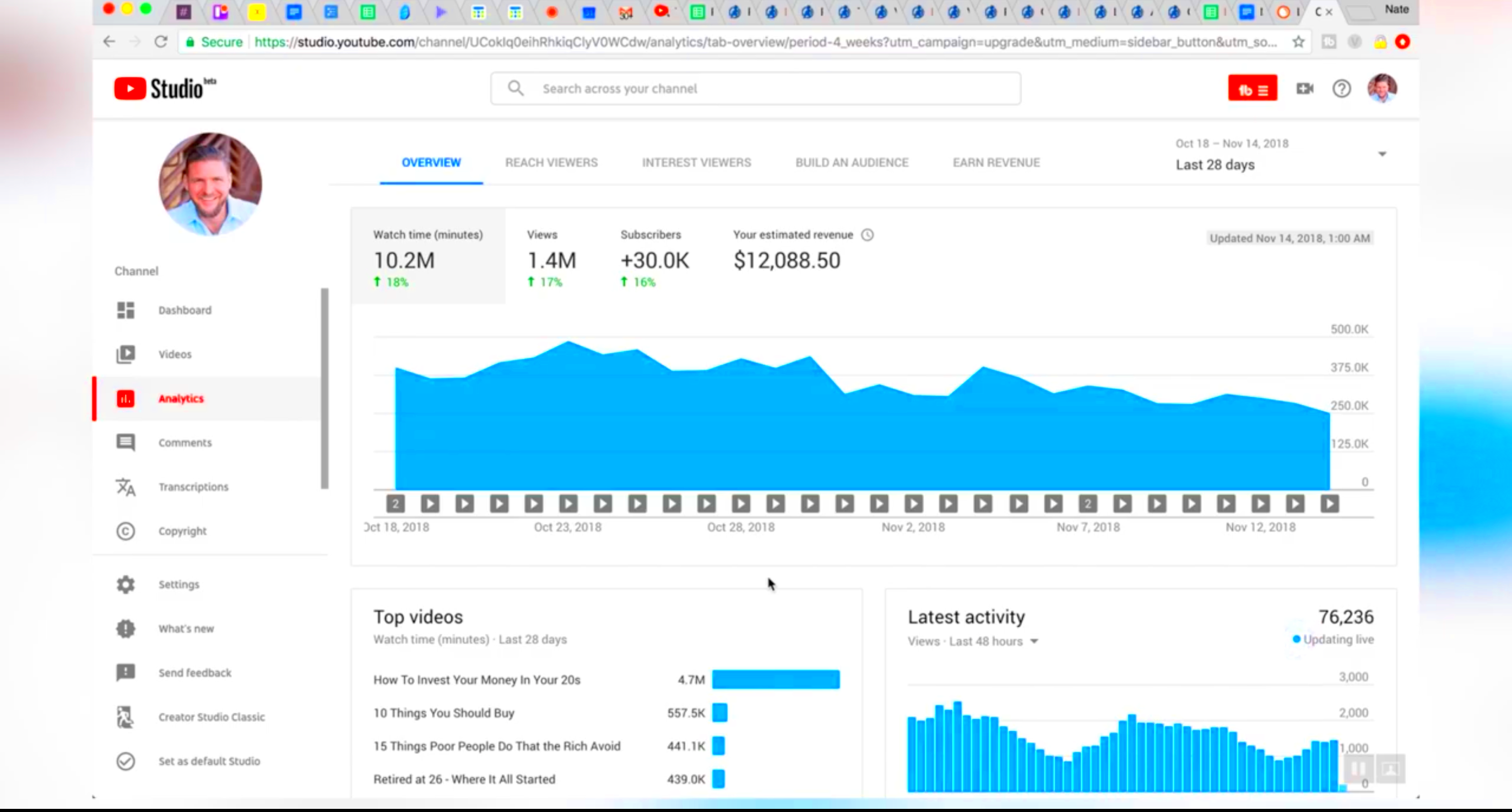 Can a YouTuber See Who Viewed Their Videos YouTube Analytics Details