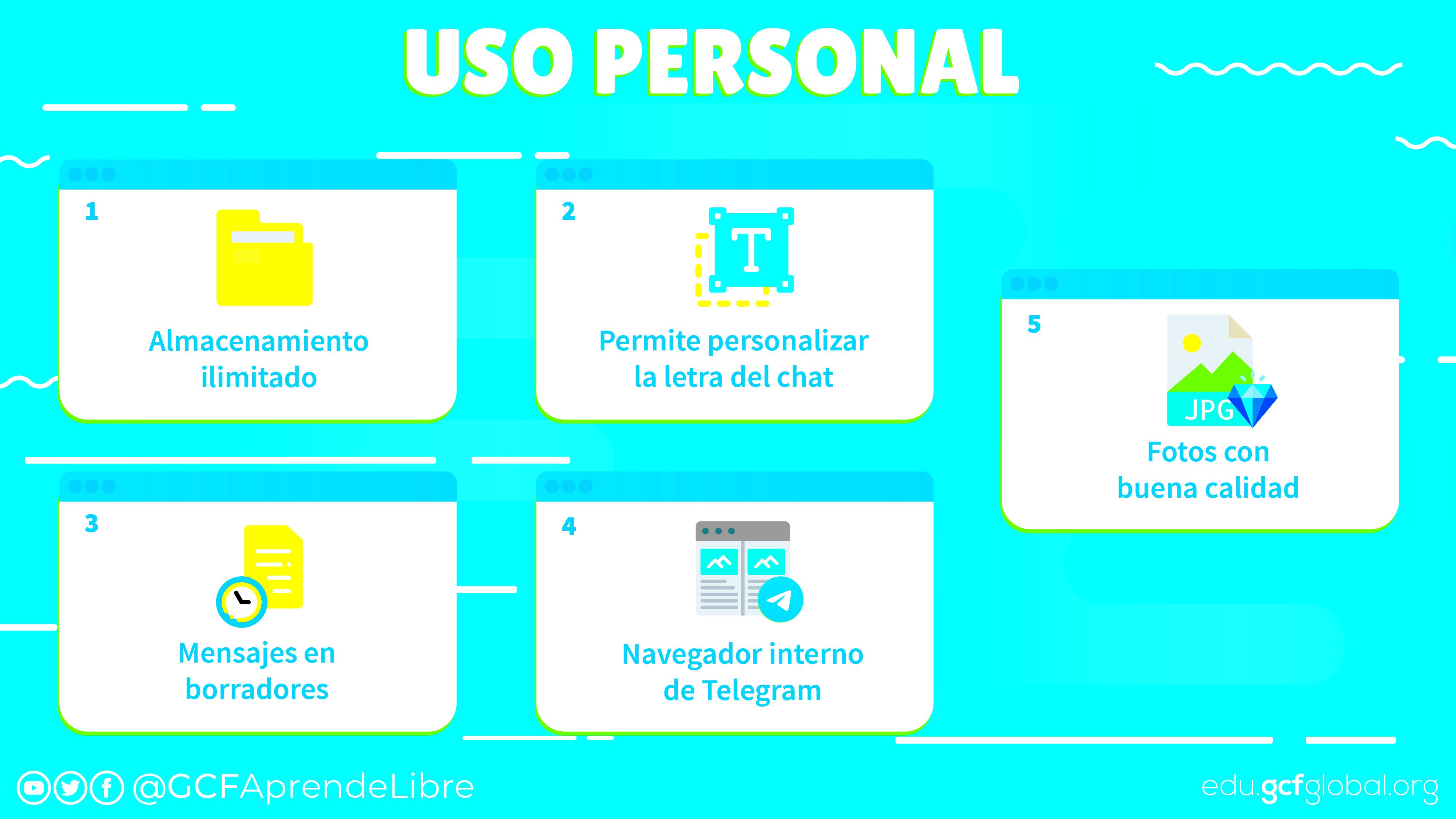 Cmo usar Telegram Qu es Telegram