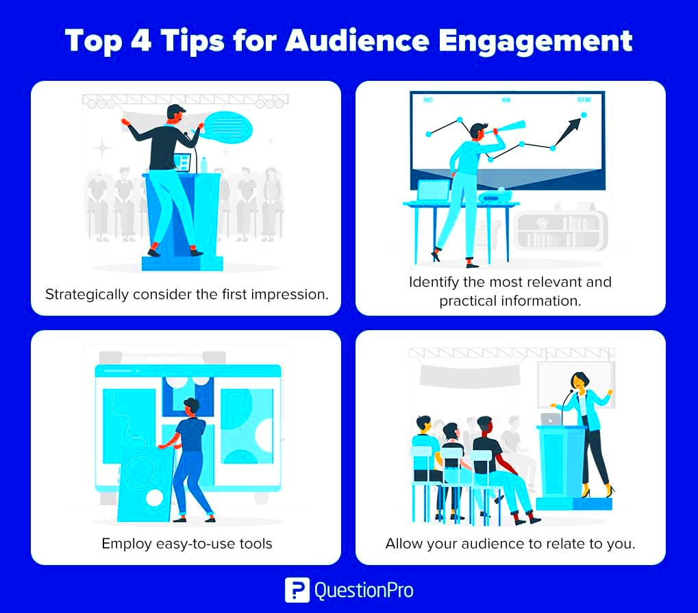 Audience Engagement What it is Examples  Tips  QuestionPro