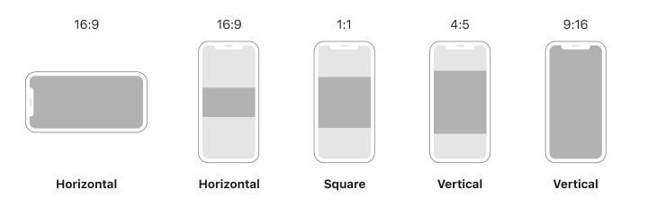 Youtube Shorts Size Guide and Tips Whats the best Shorts size