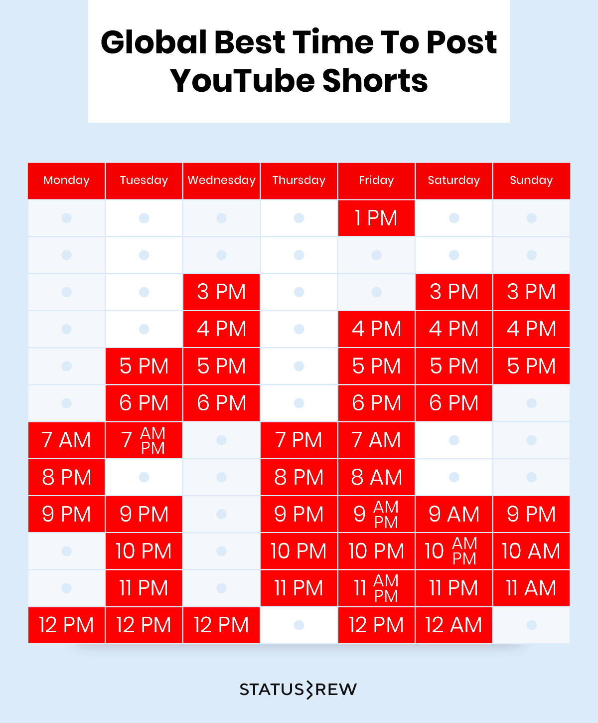 The Best Time To Post YouTube Shorts 2024 Statusbrew