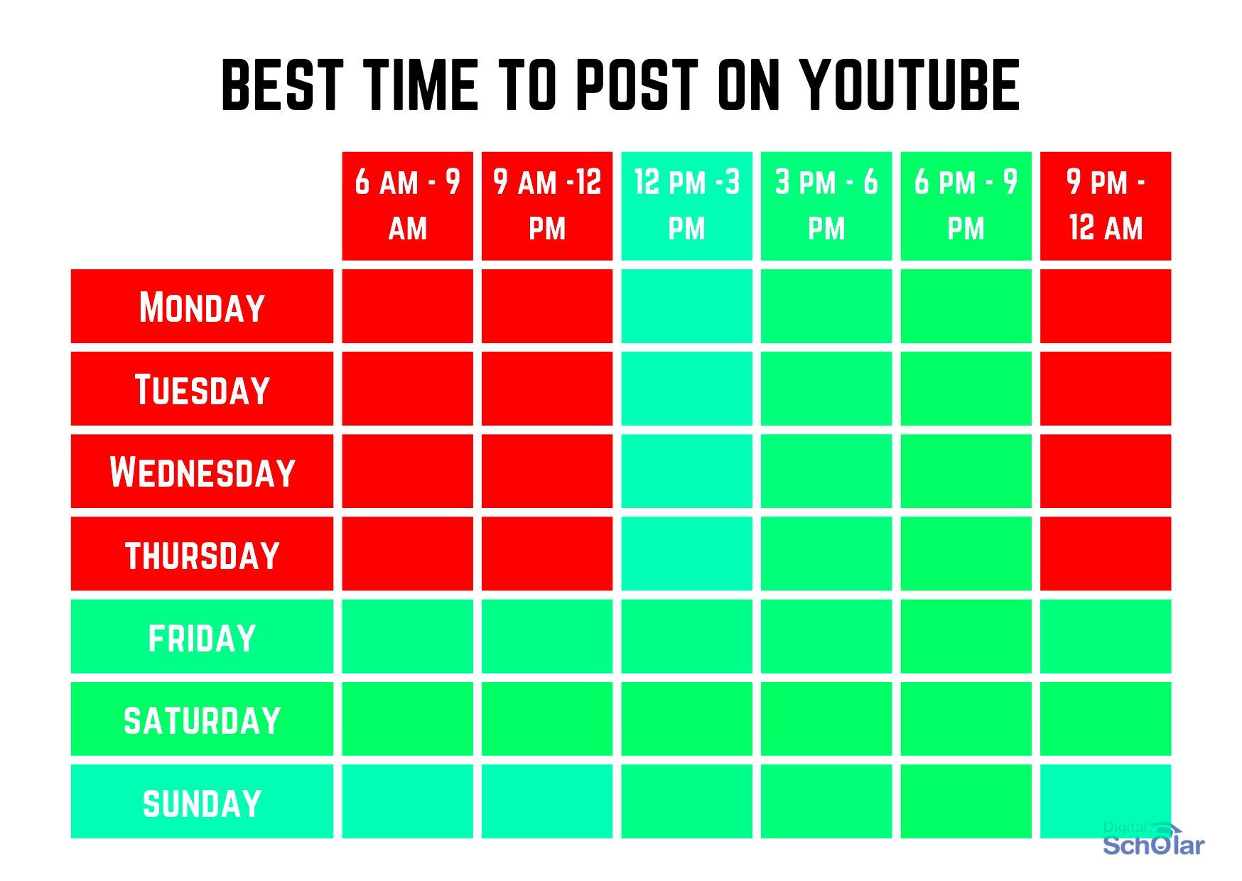 What is the Best Time to Post on YouTube in 2024  Digital Scholar