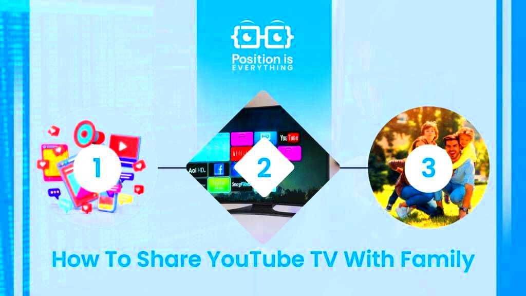 How To Share YouTube TV With Family Easy Setup Guide  Position Is 