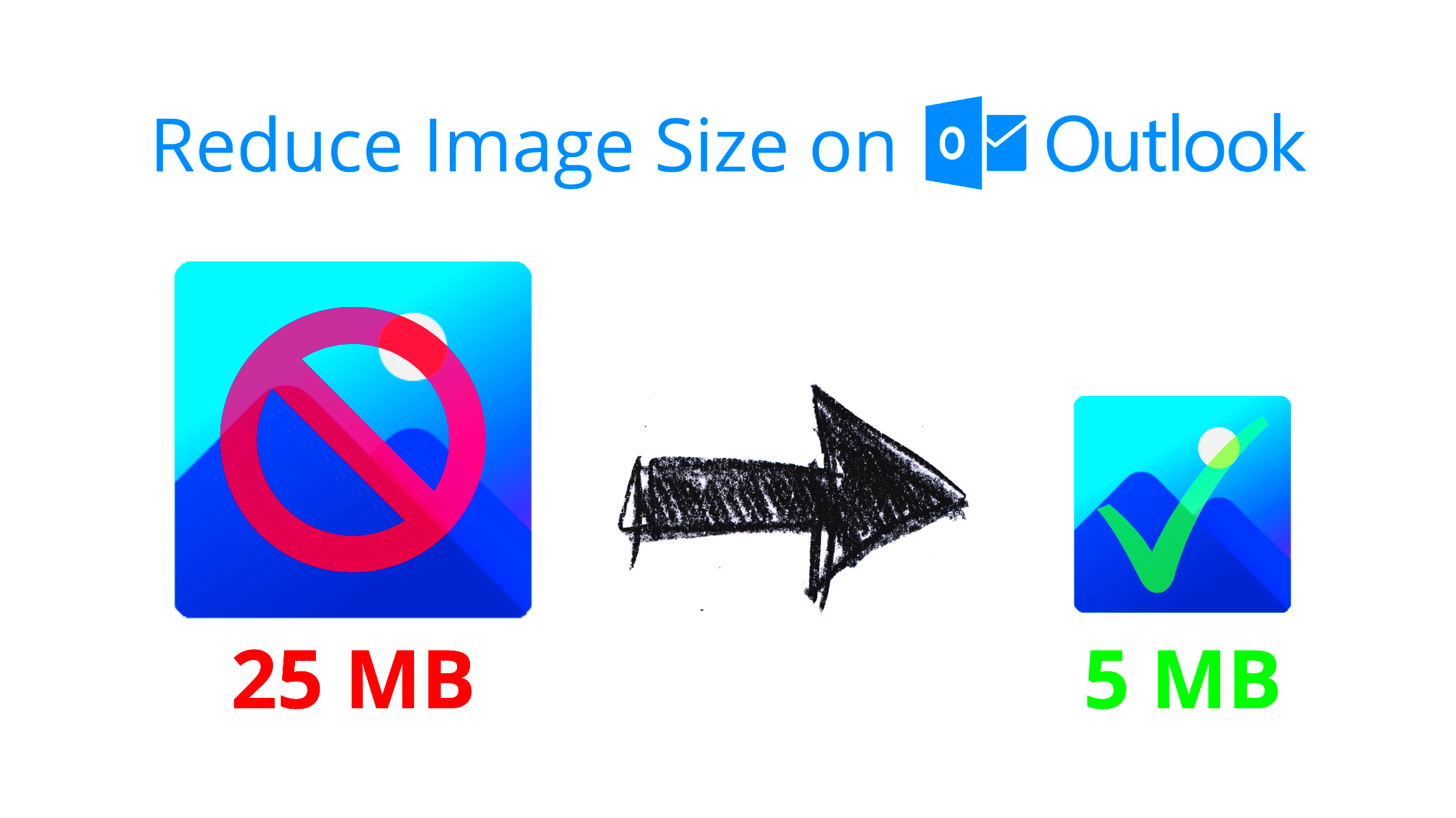 4 Steps to Reduce the Size of Attached Images in Outlook 365  WAMS Inc