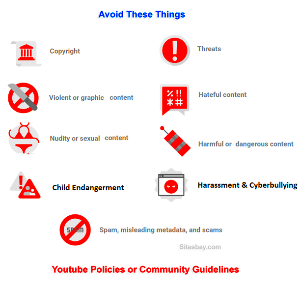 YouTube Policies and Community Guidelines  Sitesbay