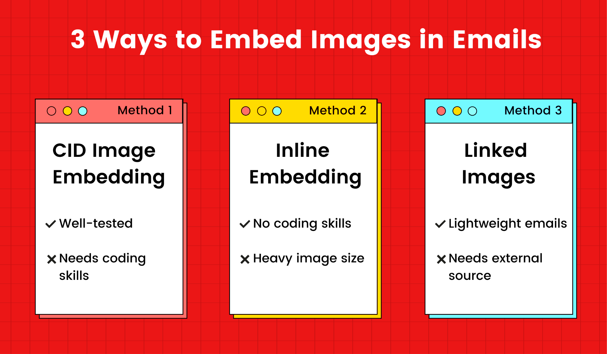 How to Embed Images in Emails 5 Best Practices