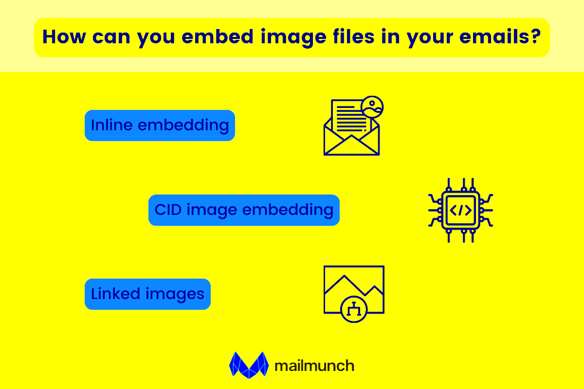 Embedding Images in Emails How to Do It Effectively 9 Best 