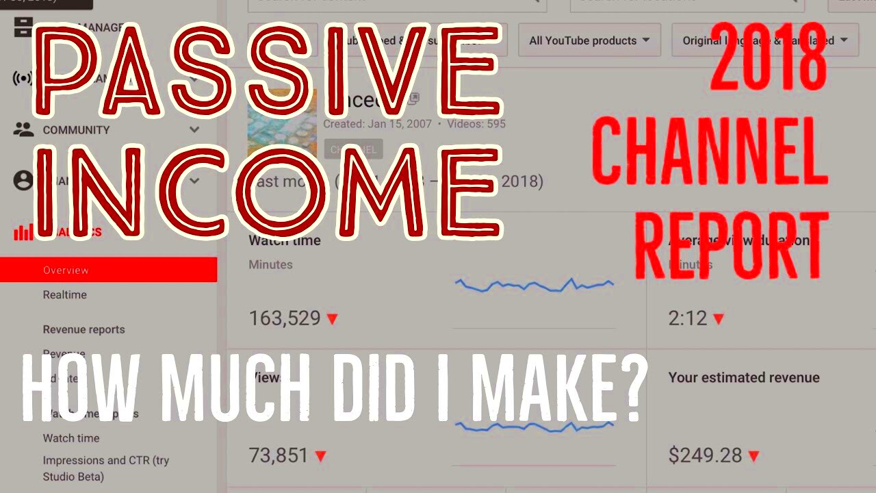 YouTube Earnings Report  How Much Did I Make  YouTube