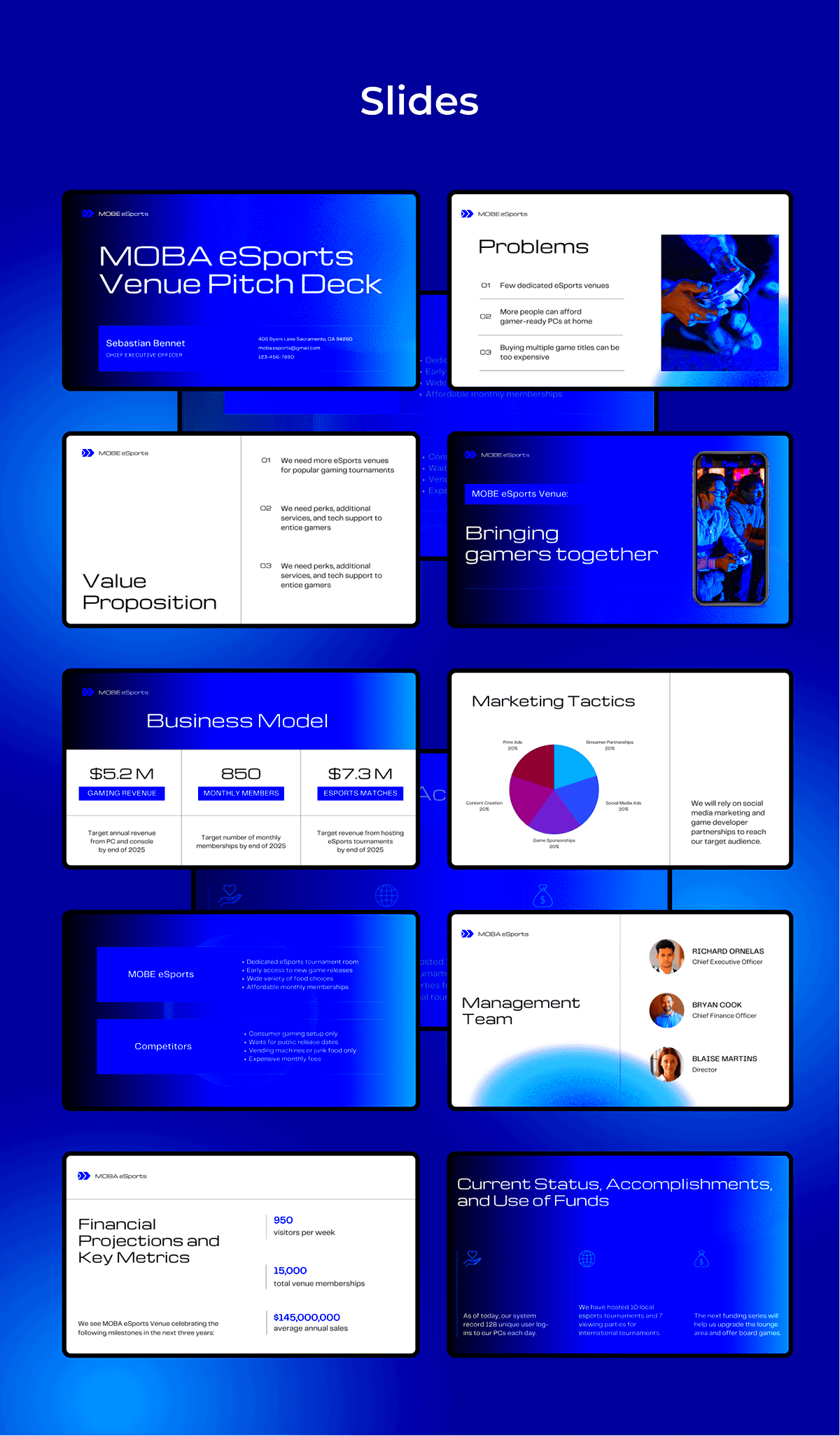 Presentations on Behance