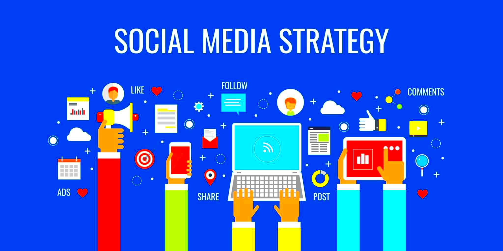 How to Create a Social Media Marketing Strategy For Your Business