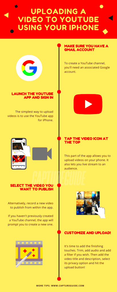 How To Upload A Video To YouTube From iPhone Simplest Method 