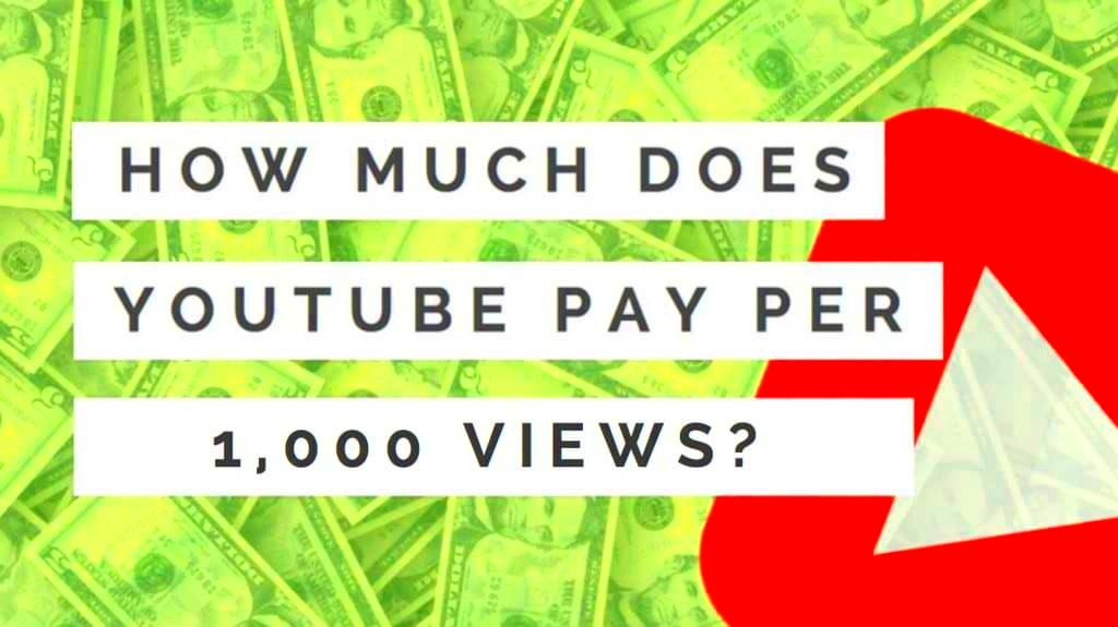 How Much Does YouTube Pay For 1000 Views in 2022