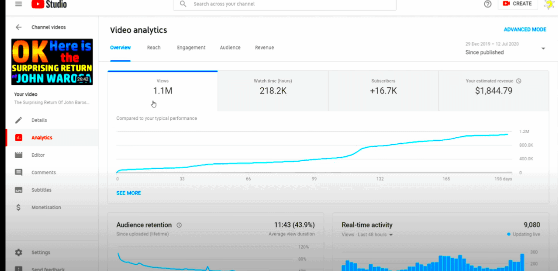 How Much Money Do YouTubers Make with proof