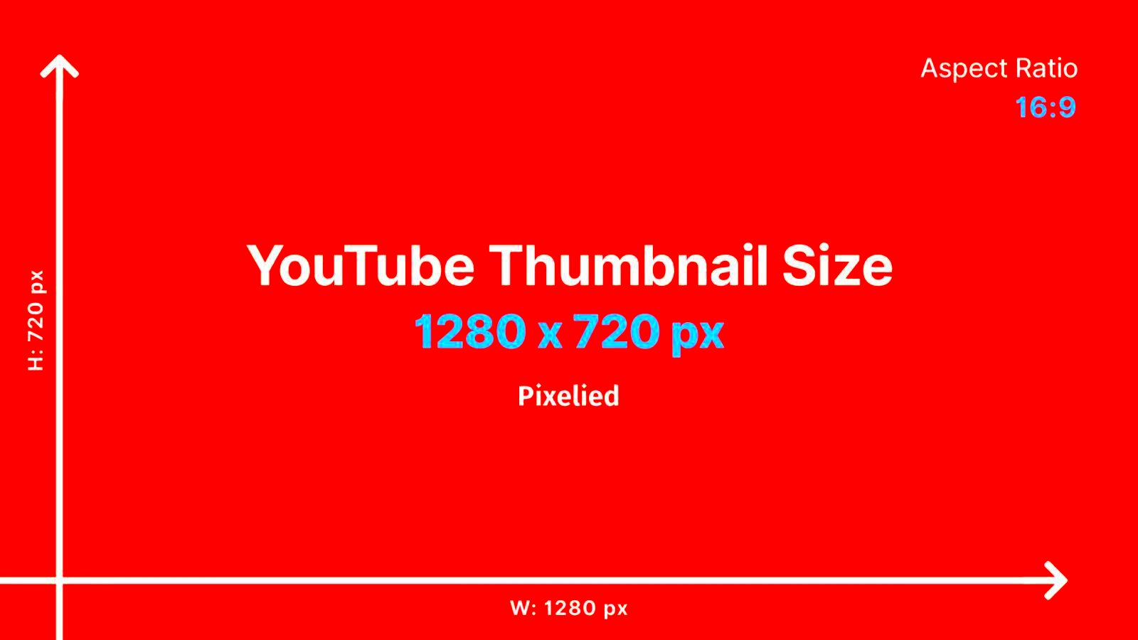 Whats the Ideal YouTube Thumbnail Size Tips  Templates