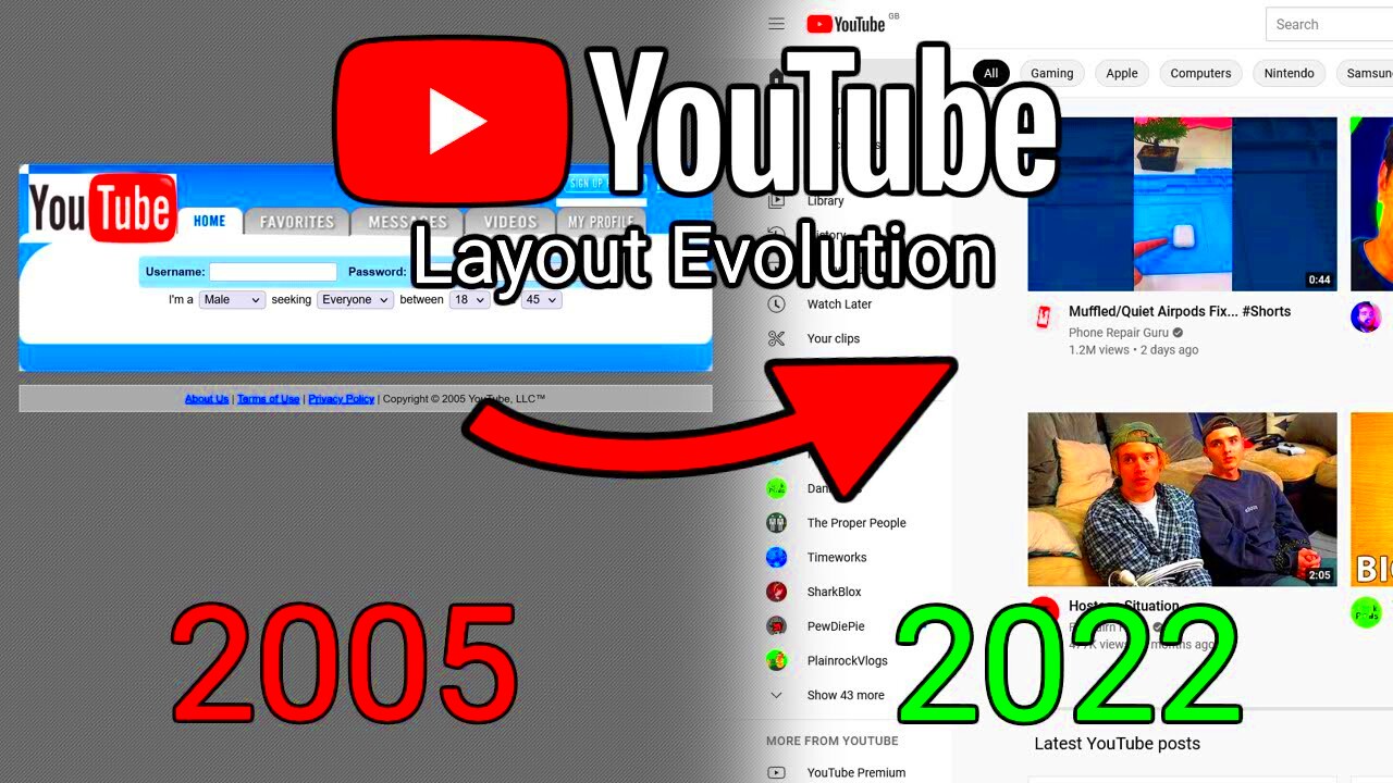 The Evolution Of The YouTube Layout 20052022  YouTube