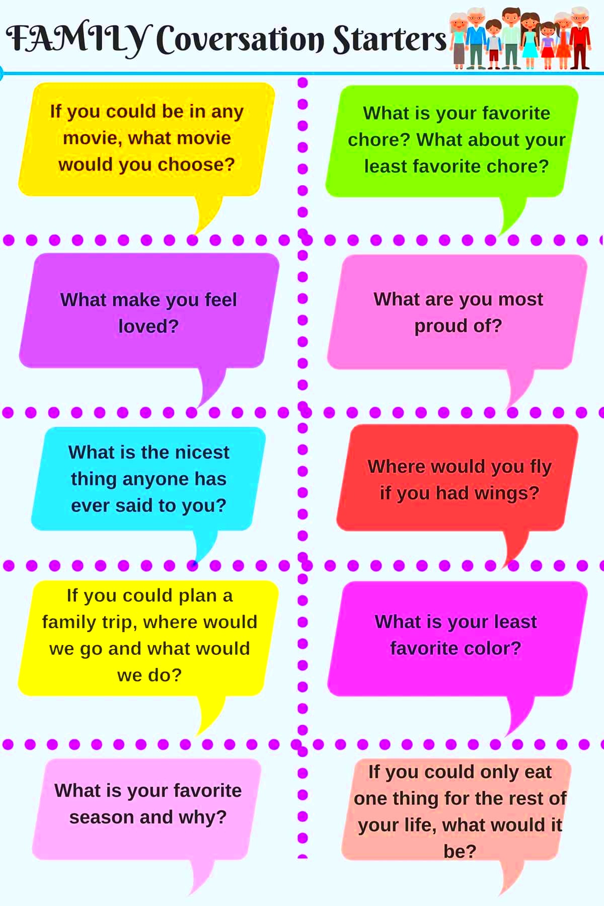 50 Questions to Start a Conversation with Anyone in English  ESLBUZZ