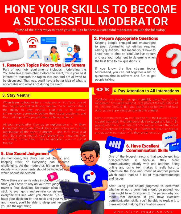 17 Tips to Be a Moderator on Youtube in 2024