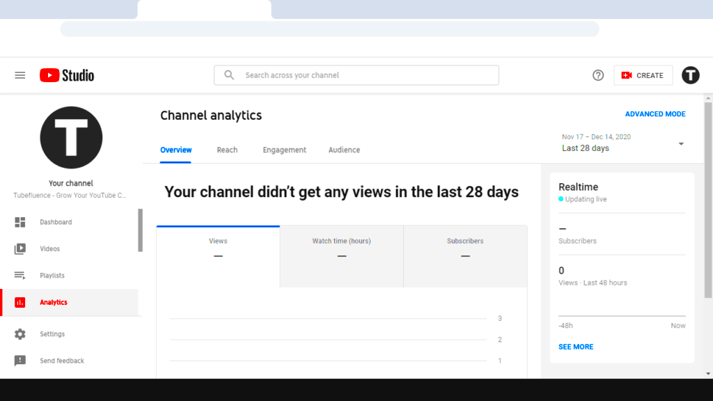 How Often Does YouTube Analytics Update  TubeRanker