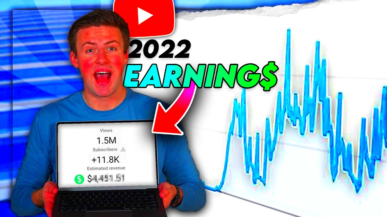 How much YouTube paid me for 1500000 views 10000 Subscribers  YouTube