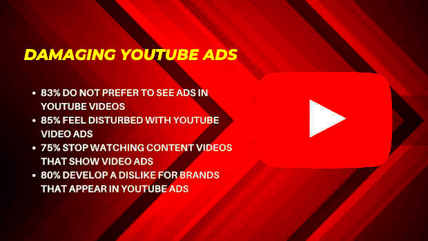 How YouTube Advertisements Damage Your Brand