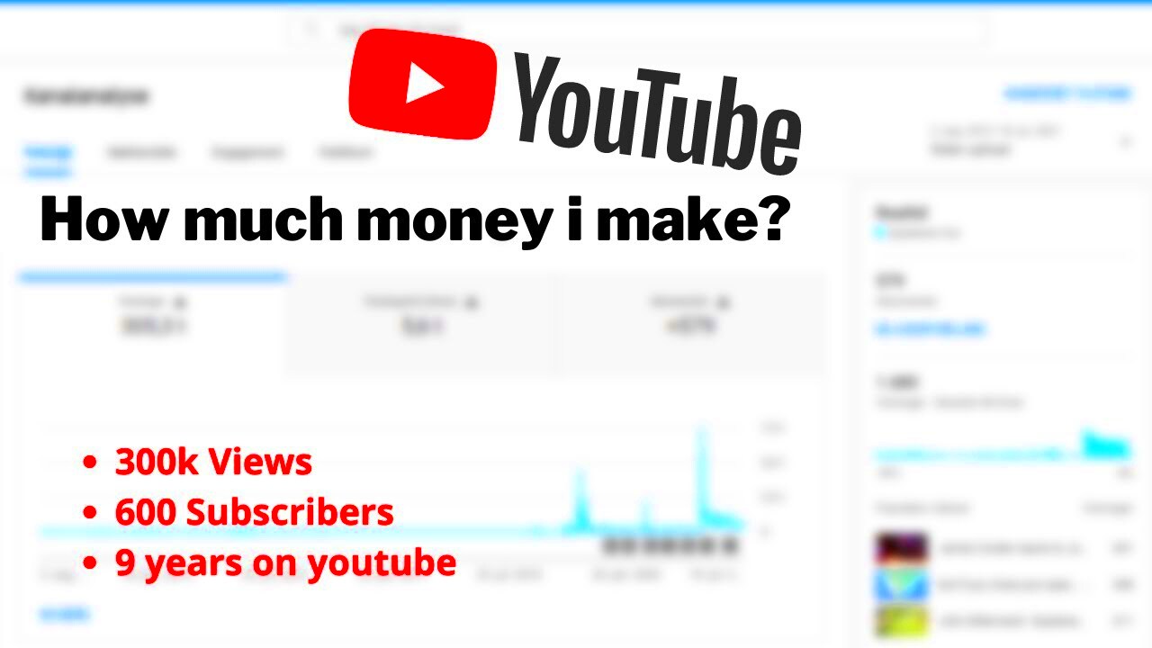 Showing my analytics How much YouTube pays me for 300k views in 2021 