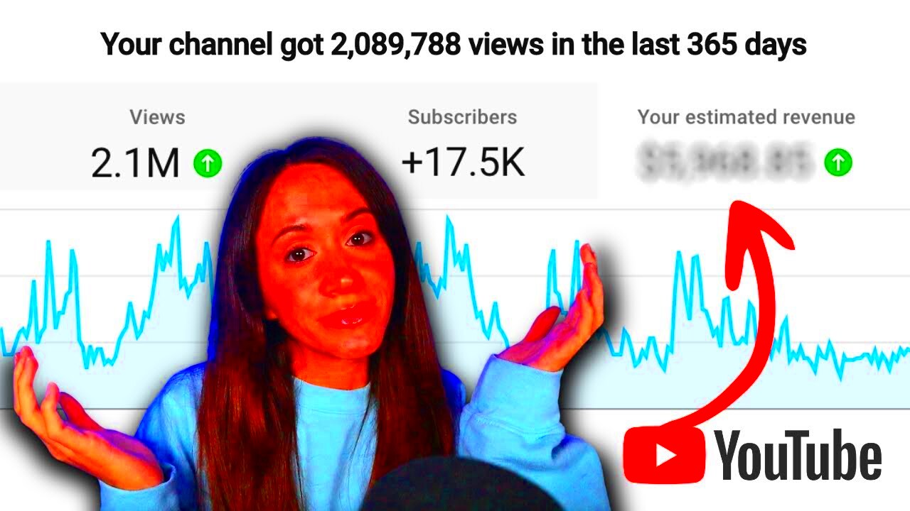 ASMR  How Much Youtube Paid Me For 1 Year Of Monetization 185k 